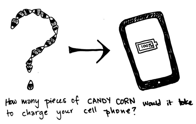 How many pieces of candy corn hold the same energy as your cell phone battery? Take a guess.